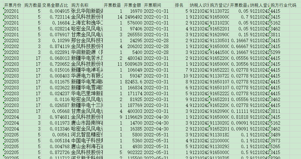 凯时尊龙·(中国)人生就是搏!官网
